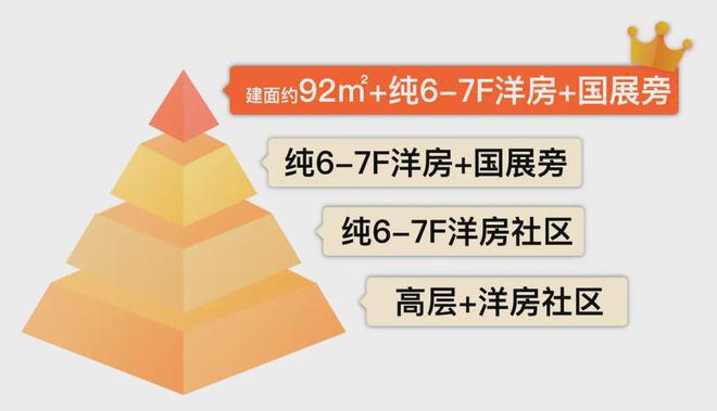 虹桥润璟)网站-2024年最新户型爱游戏网站入口华润虹桥润璟(华润(图8)