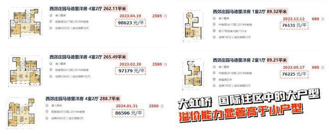 虹桥润璟)网站-2024年最新户型爱游戏网站入口华润虹桥润璟(华润(图17)