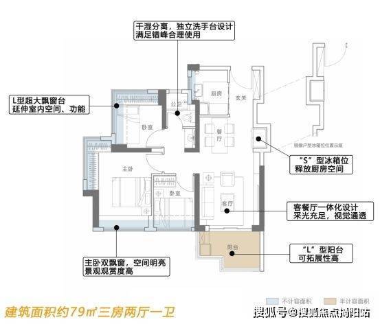 最新价格-公告：远洋天祺价格多少钱一平AYX爱游戏远洋天祺2024年11月(图5)