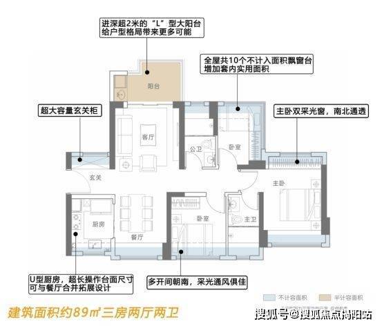 最新价格-公告：远洋天祺价格多少钱一平AYX爱游戏远洋天祺2024年11月(图8)