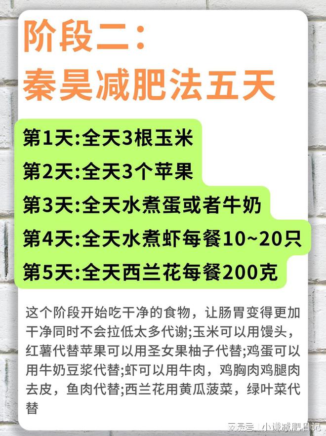 态就像大学生只因这5个减肥小技巧爱游戏app网站55岁的苏慧伦状(图6)