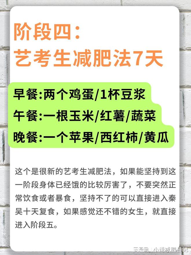 态就像大学生只因这5个减肥小技巧爱游戏app网站55岁的苏慧伦状(图9)