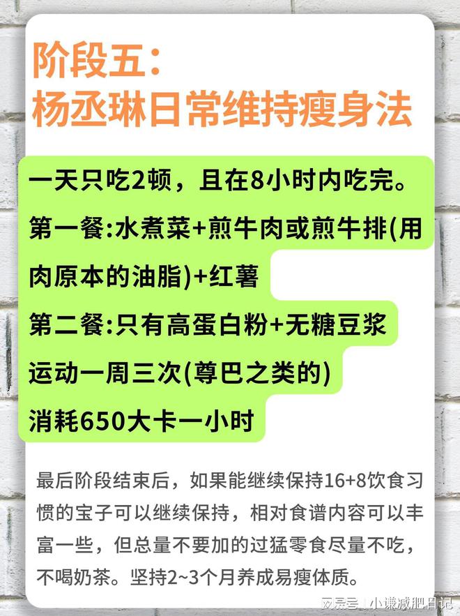 态就像大学生只因这5个减肥小技巧爱游戏app网站55岁的苏慧伦状(图10)